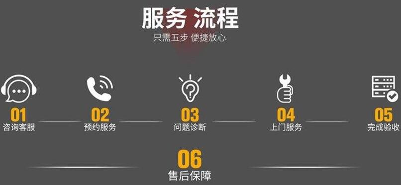 万和如何清洗？“万和热水器如何清洗保养以提高使用寿命？”